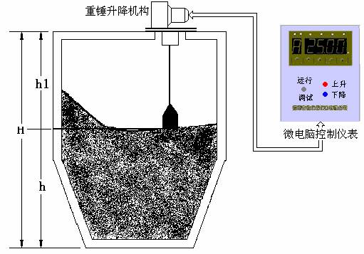 NʽλӋ(j)